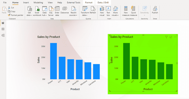 Power BI Custom Font