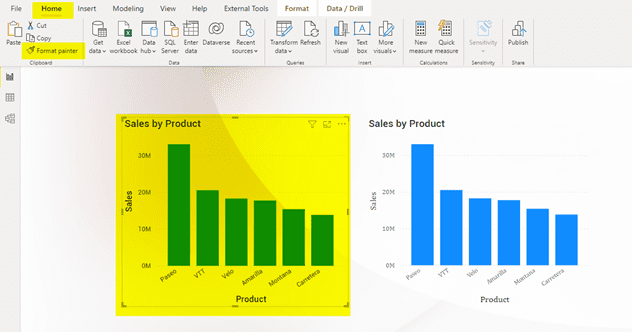 Power BI custom font