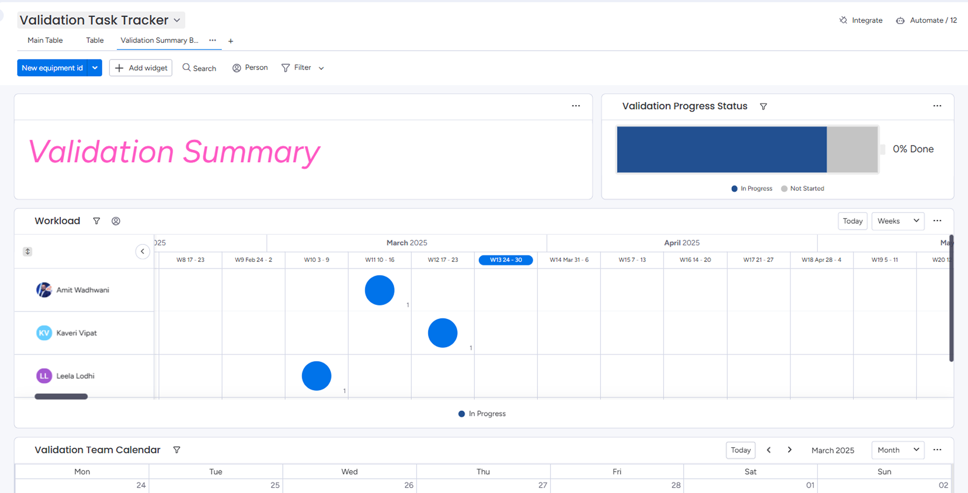 validation task summary