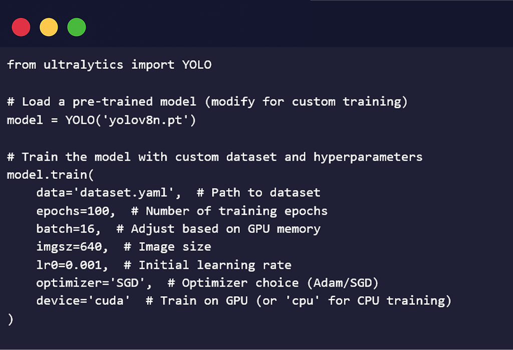 YOLO