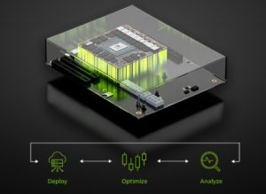 Jetson designed for: Edge Inference and Analysis